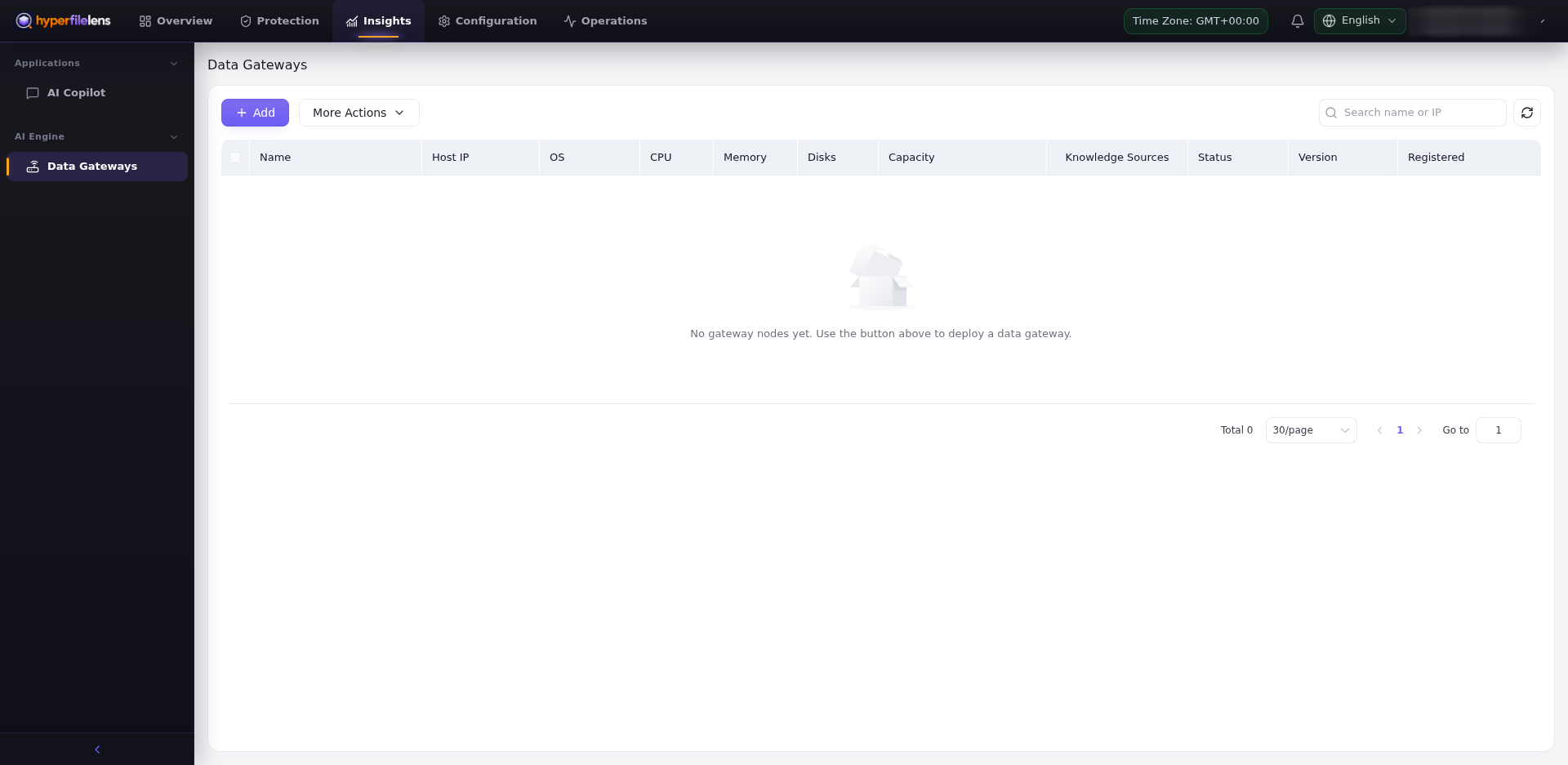 Empty organization Data Gateways list with the personal account blurred